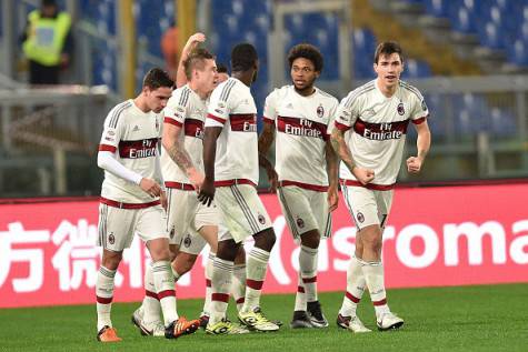 Roma-Milan (©Getty Images)