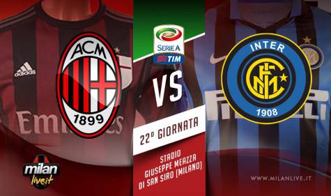 Milan Inter