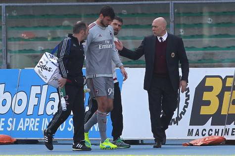 Gianluigi Donnarumma