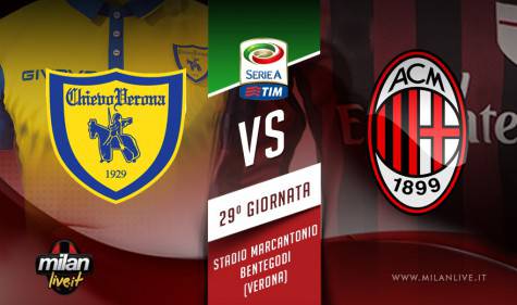 Chievo Verona Milan