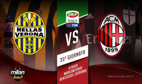 Hellas Verona Milan