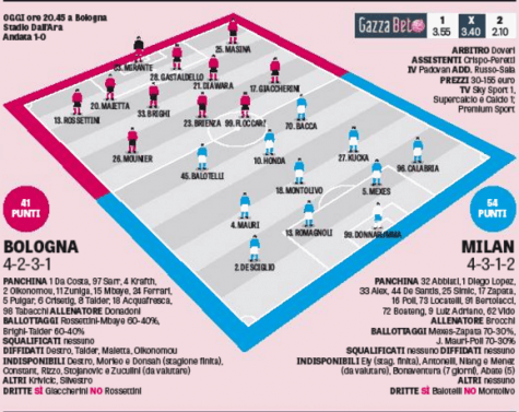 Le probabili formazioni di Gasport