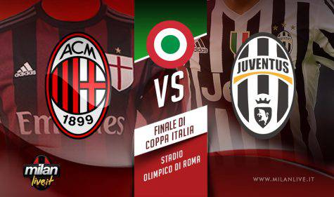 Milan-Juventus