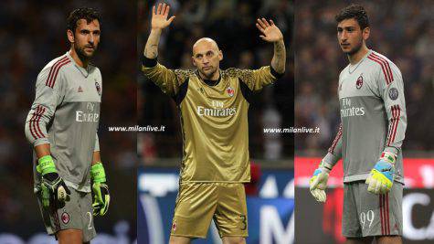 Diego Lopez Christian Abbiati Gianluigi Donnarumma