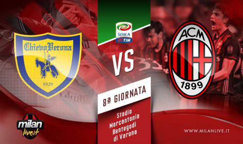 Chievo Verona Milan