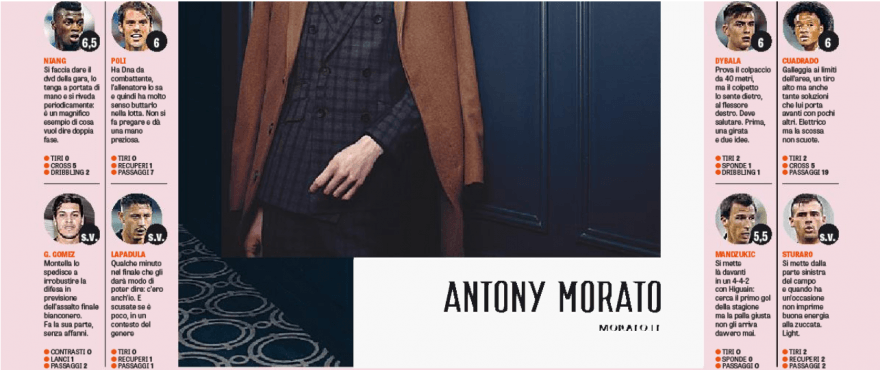 (La Gazzetta dello Sport)