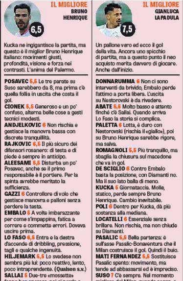 Le pagelle della 'Gazzetta'