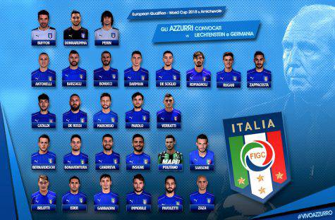 I convocati dell'Italia per Liechtenstein e Germania (foto Twitter Vivo_Azzurro)