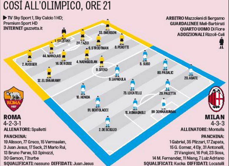 (foto La Gazzetta dello Sport)