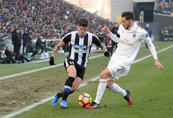 Rodrigo De Paul vs Mattia De Sciglio