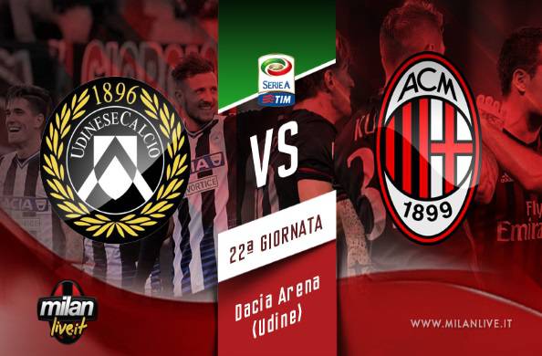 Udinese Milan