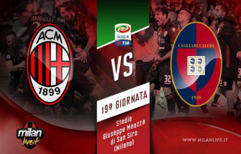 Milan Cagliari
