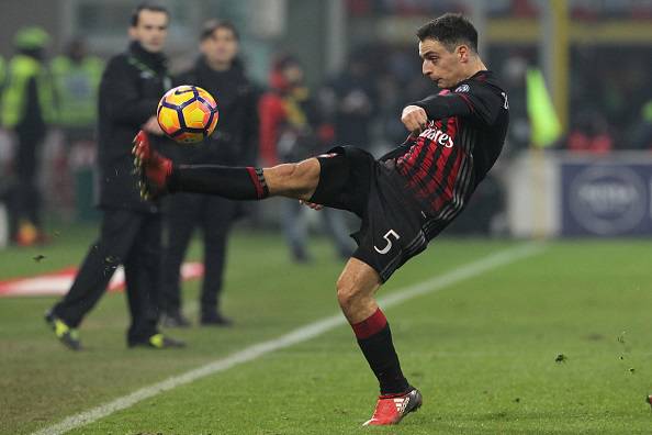 Giacomo Bonaventura