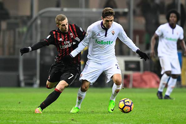 Federico Chiesa Gerard Deulofeu