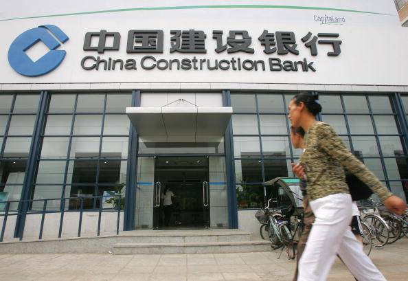 China Construction Bank