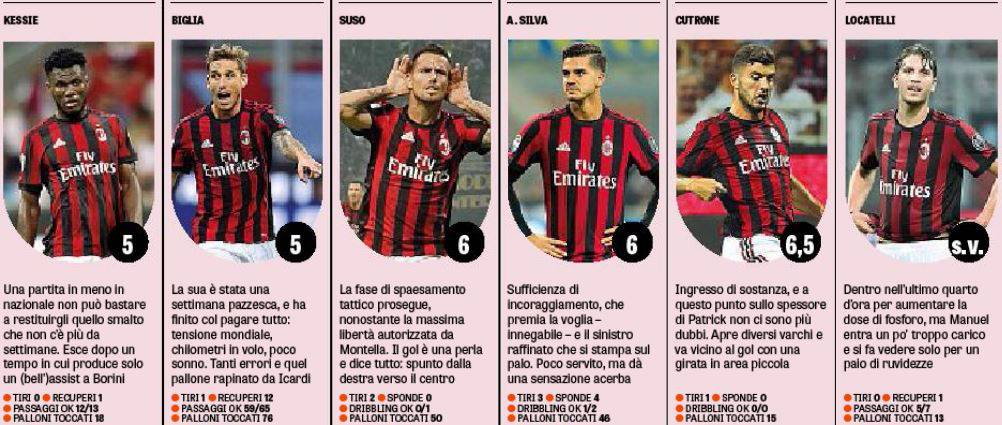 Cattura2-1.jpg