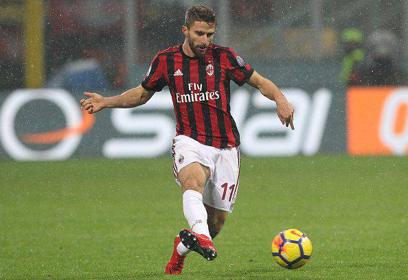 Fabio Borini