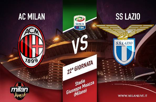 Milan-Lazio