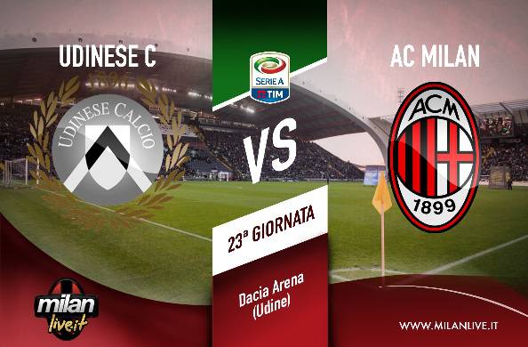 Udinese Milan