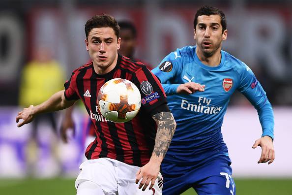 Davide Calabria Henrikh Mkhitaryan