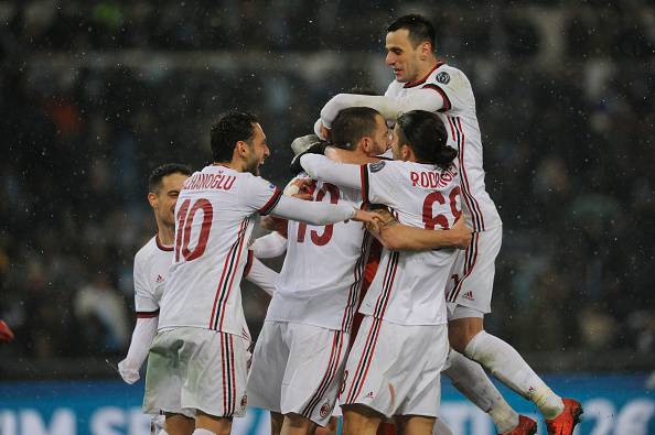 Lazio Milan