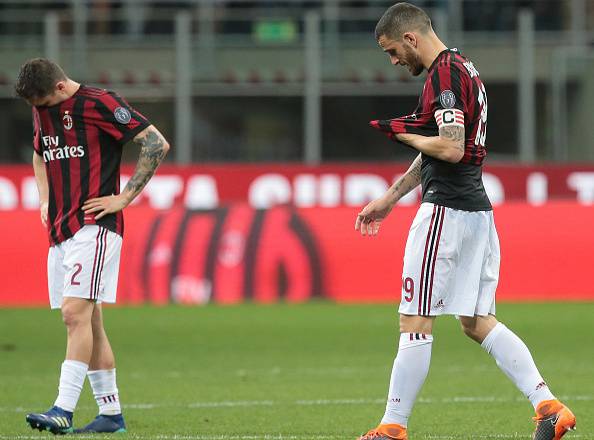 Davide Calabria Leonardo Bonucci