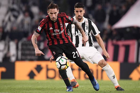 Lucas Biglia Sami Khedira 