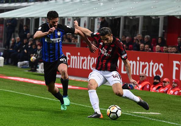 Ricardo Rodriguez Antonio Candreva