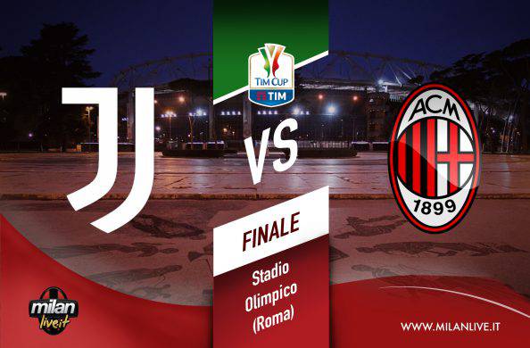 Juventus Milan Tim Cup