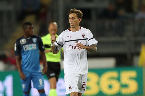 Lucas Biglia Milan