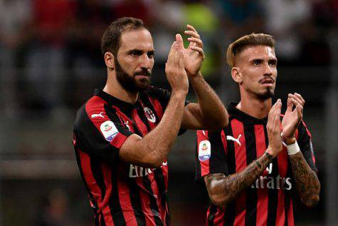 Gonzalo Higuain Samuel Castillejo