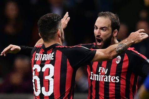 Patrick Cutrone Gonzalo Higuain