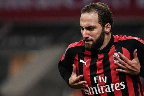 Gonzalo Higuain