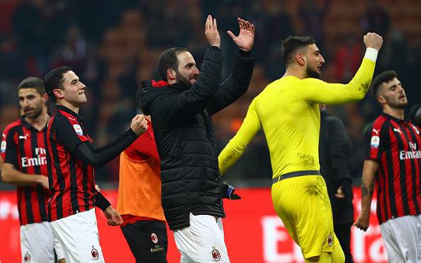 L'esultanza del Milan sotto la Curva Sud