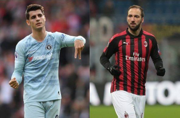 morata higuain calciomercato milan chelsea