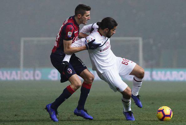 Ricardo Rodriguez Bologna Milan