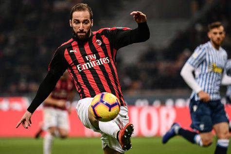 Gonzalo Higuain Milan spal