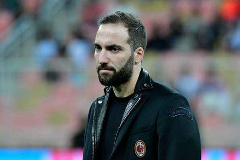 Gonzalo Higuain AC Milan