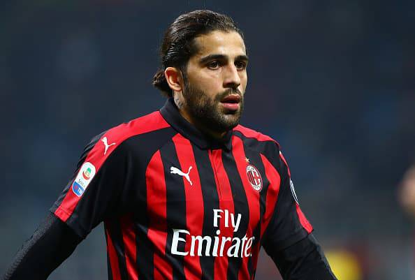 ricardo rodriguez ac milan