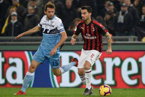 Suso in Lazio-Milan