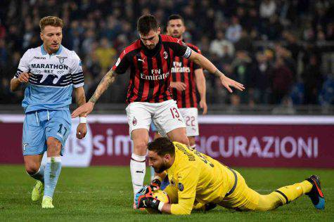 Gianluigi Donnarumma Alessio Romagnoli