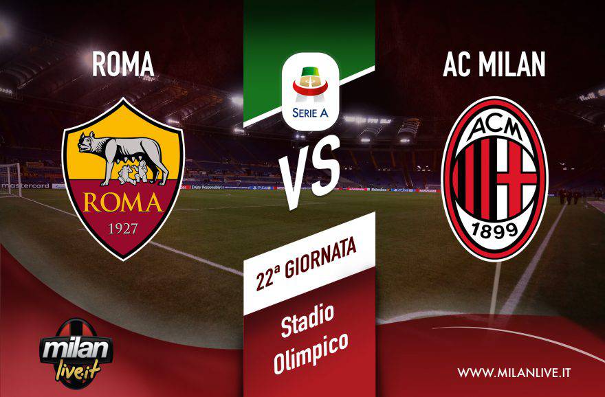 Roma-Milan