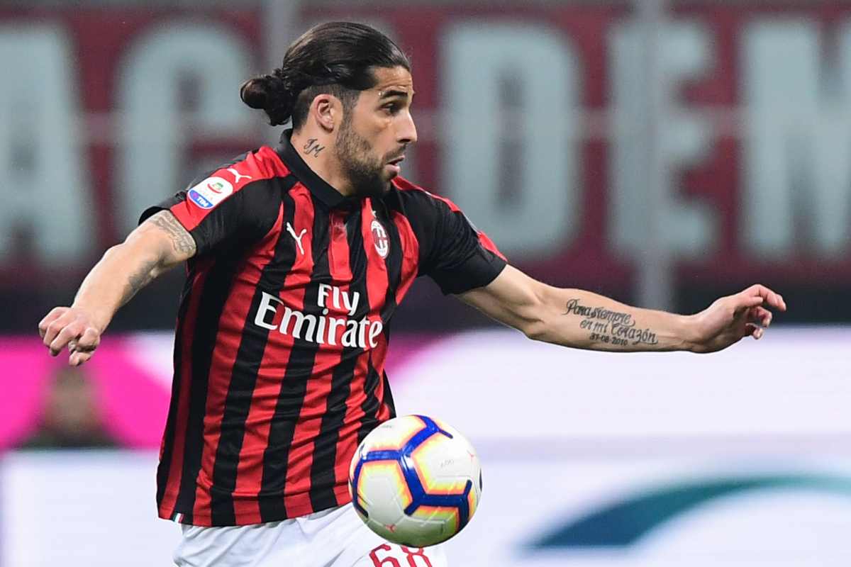 Ricardo Rodriguez Milan