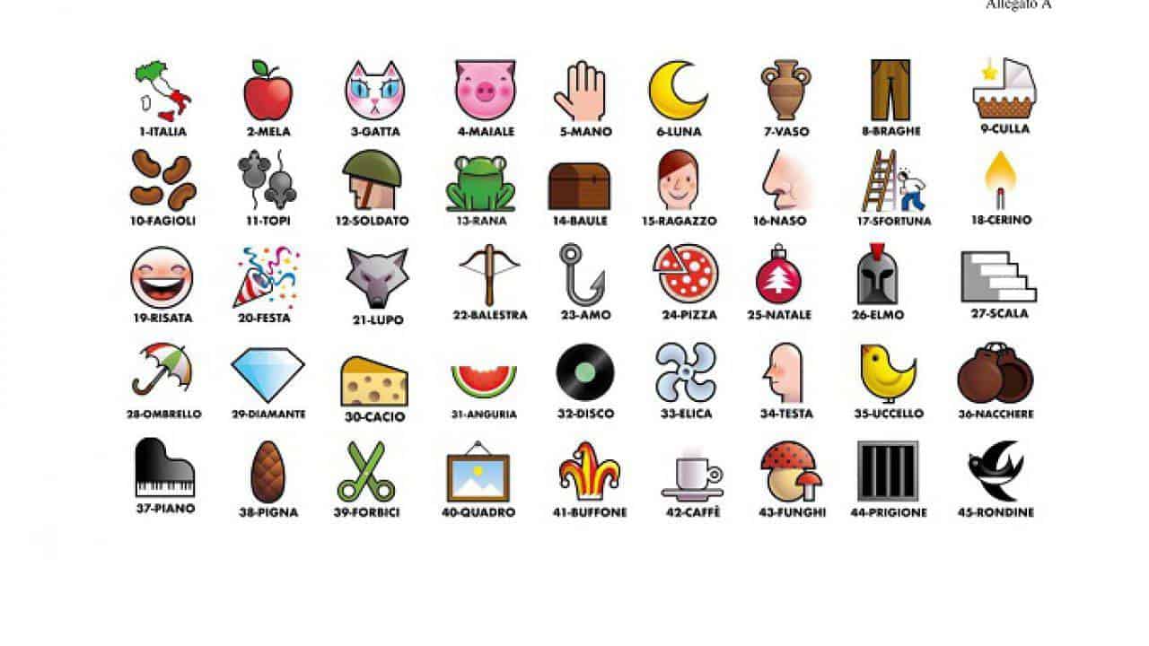 Estrazione Lotto Di Oggi Numeri E Simbolotto / Estrazione ...