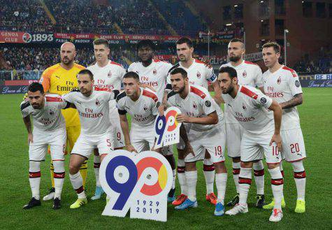 Formazione Genoa Milan