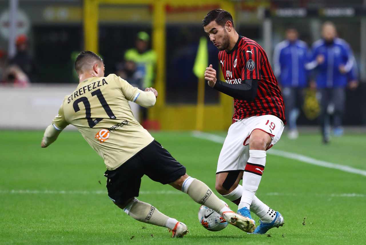 theo hernandez strefezza milan spal