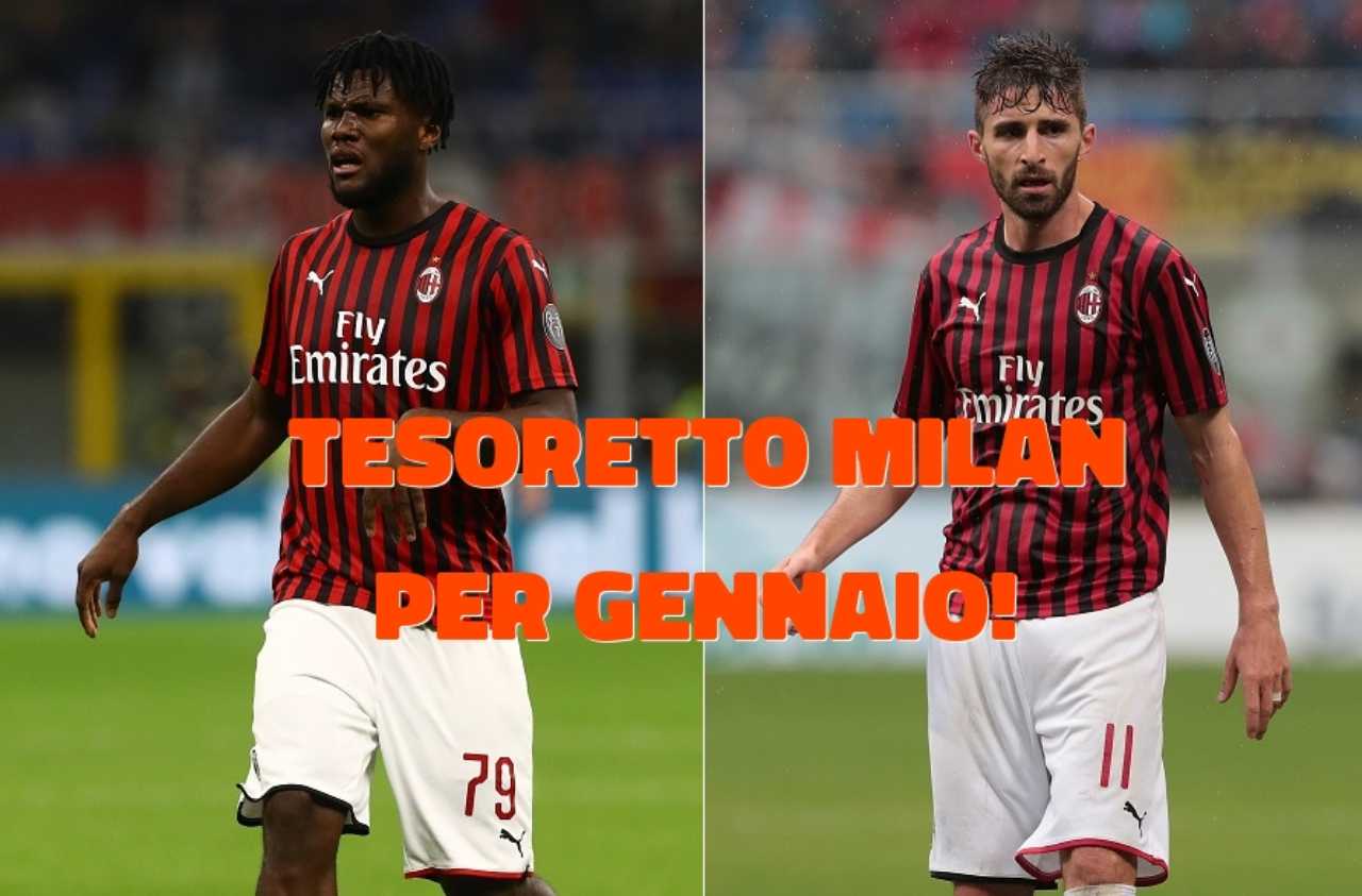 Franck Kessie Fabio Borini cessione gennaio