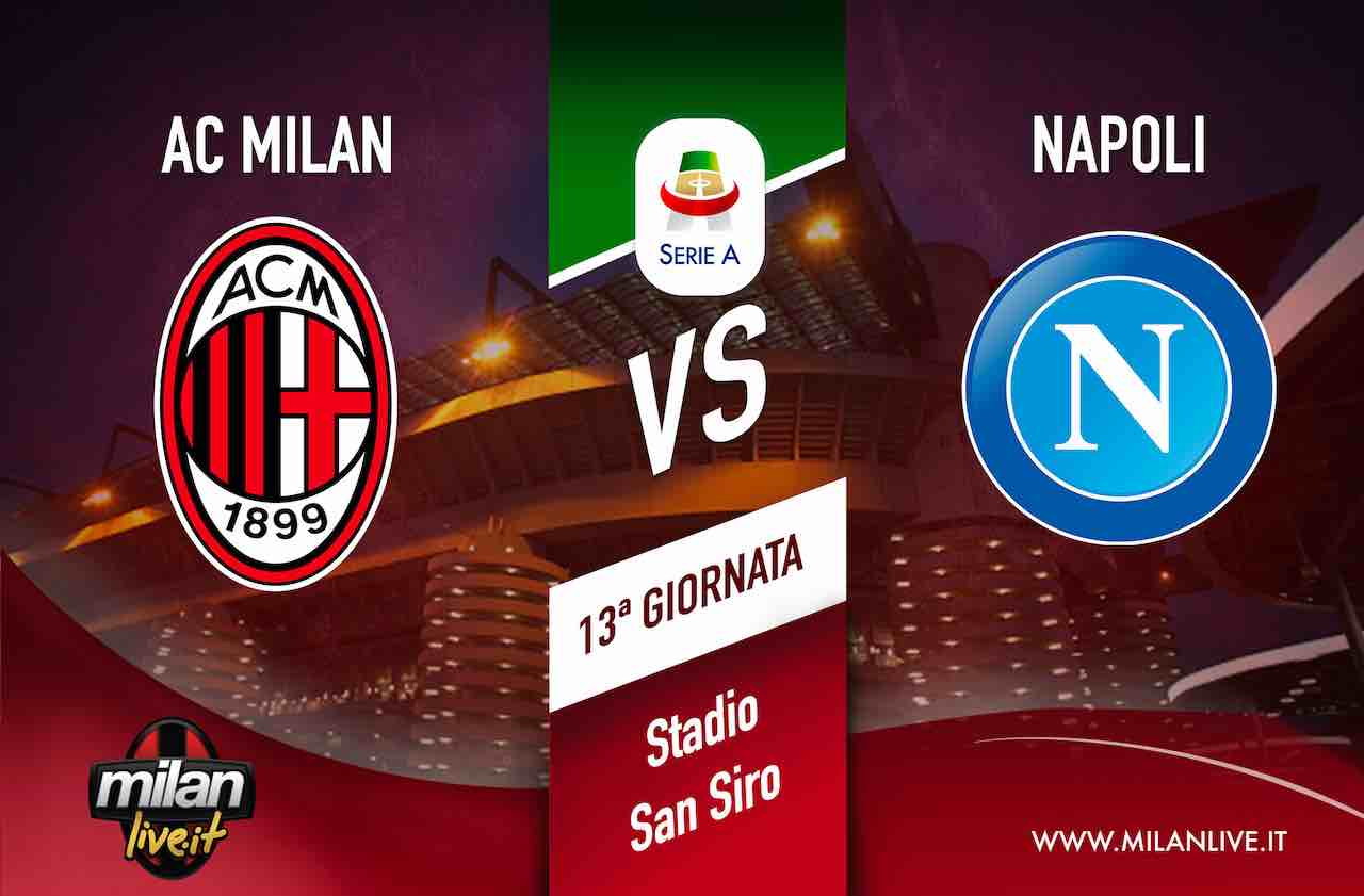 milan napoli tempo reale