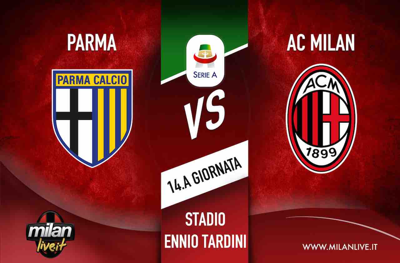 parma milan