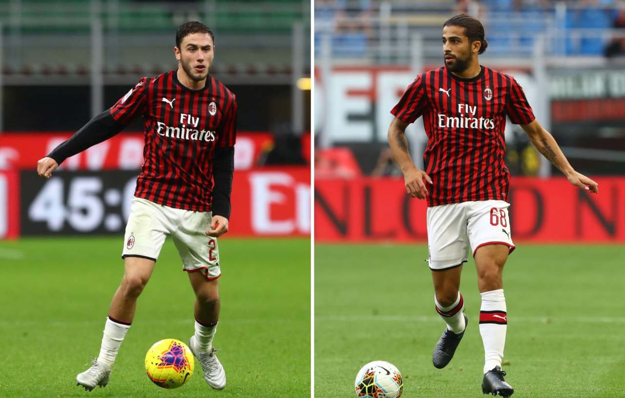 Davide Calabria Ricardo Rodriguez